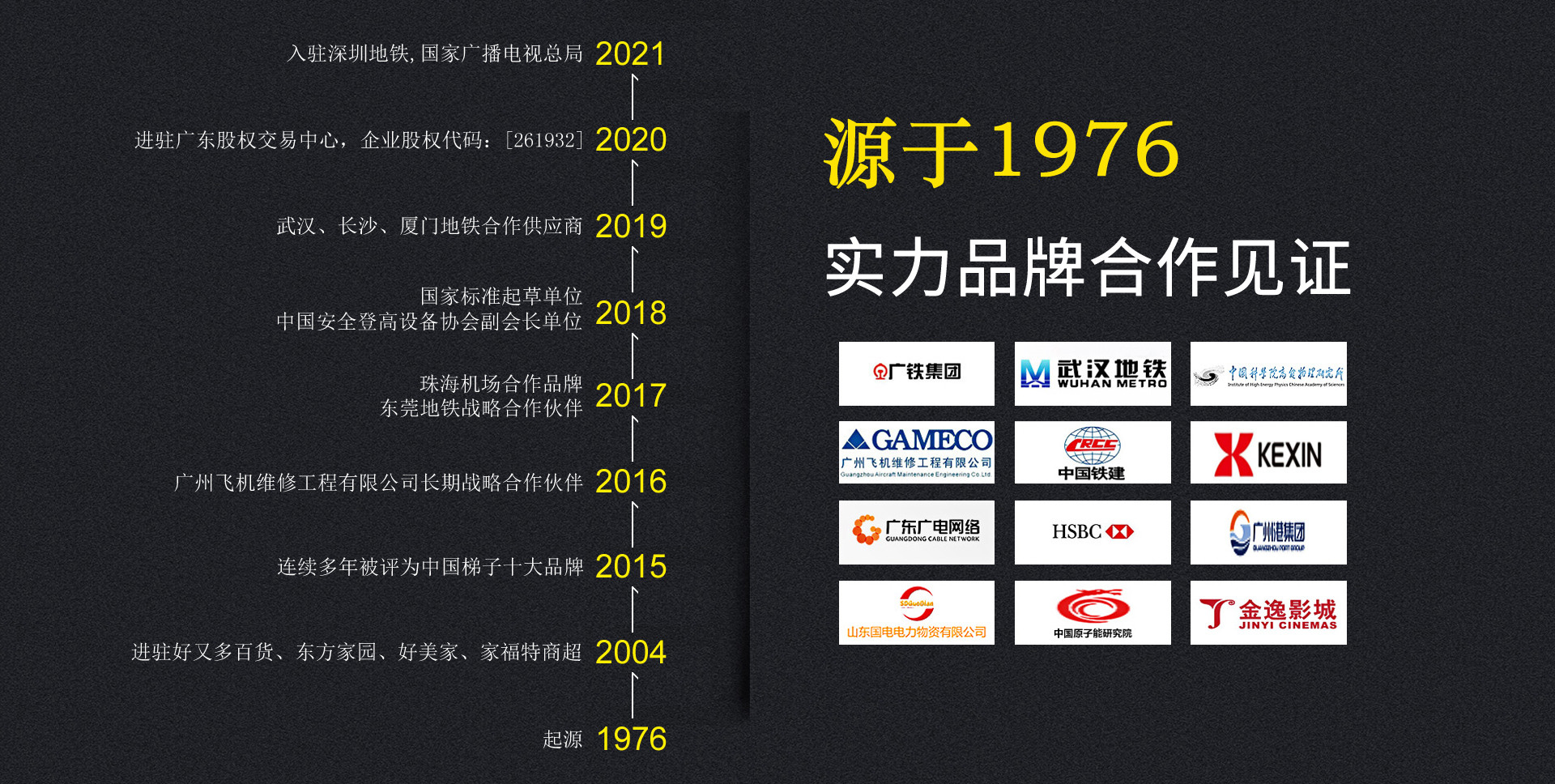 创乾招商